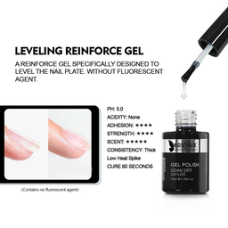 Beautilux Leveling Reinforce Gel Hema free & TPO free